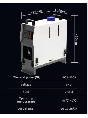 Обогреватель дизельный переносной 5 квт. Auxiliary All In One 12-24-220V